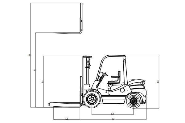 Dizel Forklift 2-4 Ton