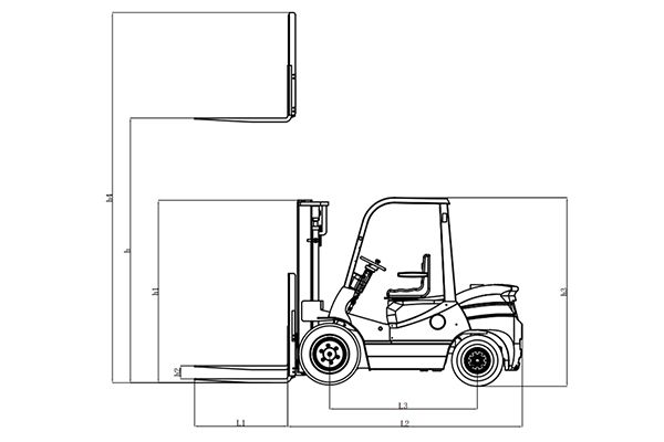 Ağır hizmet forkliftlerinin yaygın kullanım alanları nelerdir?