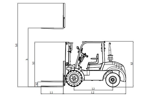 4 Tekerlekten Çekişli Arazi Forklifti 3-4 Ton